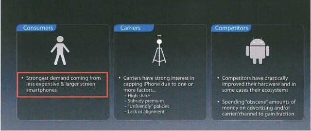 co nowego w 2014_iPhone6