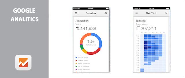 Google Analytics_iOS