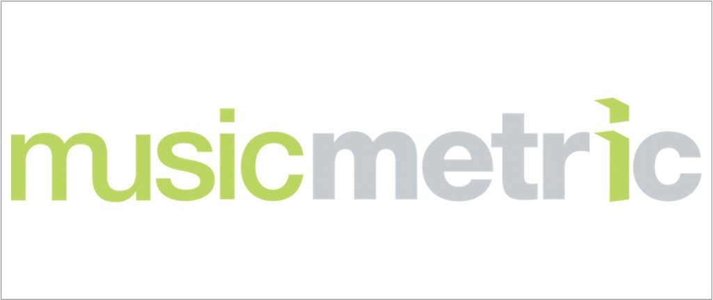 musicmetric