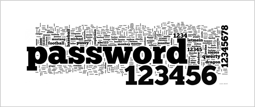 najslabsze hasla 2014
