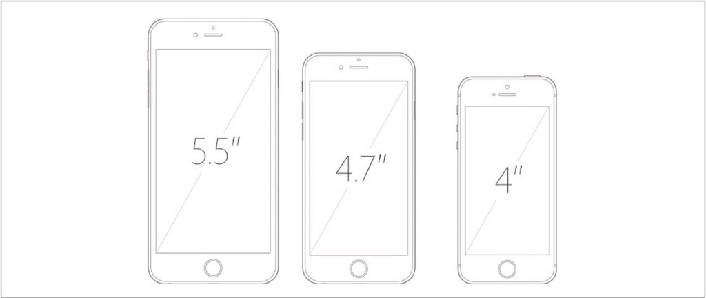 iphone_screen_sizes