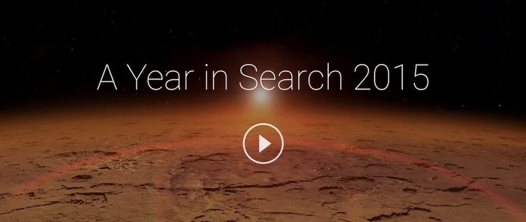 wyszukiwania google 2015