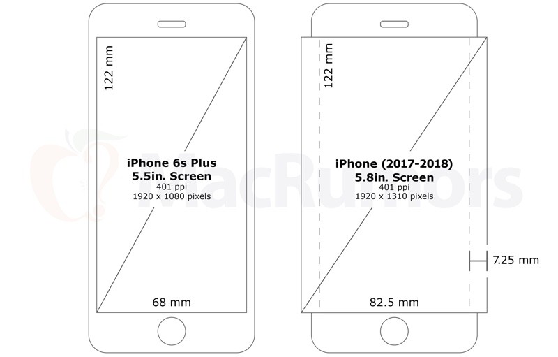 iphonewraparounddisplay-800x511